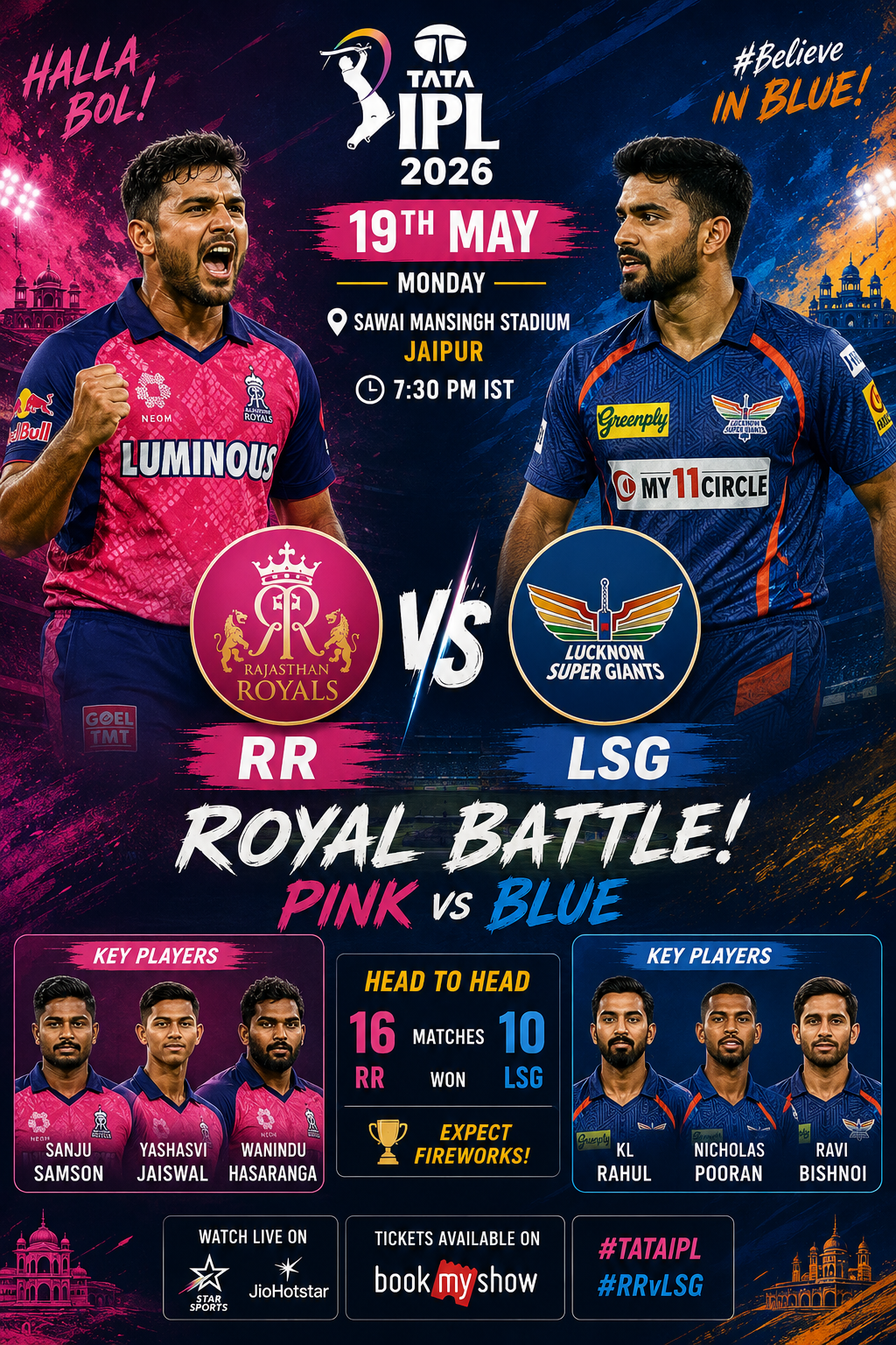 RR vs LSG, IPL 2026 19th May: Rajasthan Royals Pull Off a Stunning Chase in Jaipur and one step closer to qualify for playoffs.
