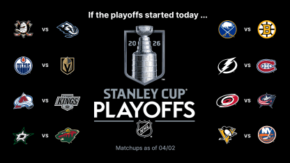 Stanley Cup Playoffs Buzz: Capitals can tighten Eastern wild-card race