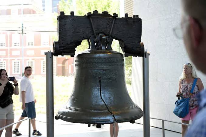Nearly half of Americans surveyed don't know what America 250 commemorates