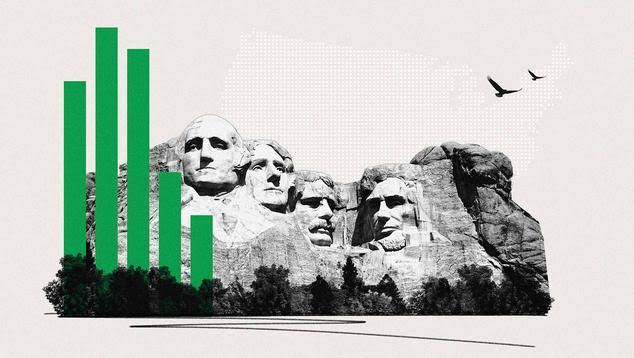 At 250 Years, 77% Say U.S. Founders Would Be Disappointed