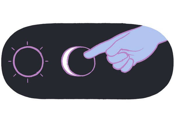 NYT Connections Answers for August 2, 2026
