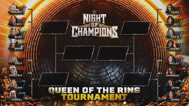 WWE Queen Of The Ring 2026 Bracket Revealed
