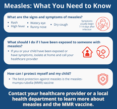Tennessee reports first measles cases of the year