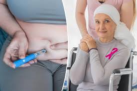 Women on Ozempic-like drugs are 30% less likely to develop breast cancer: study