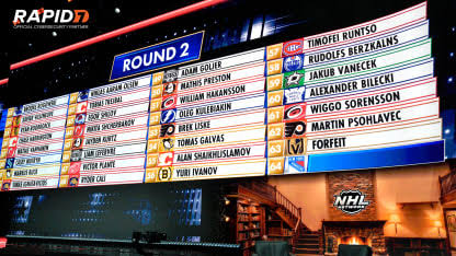 Get to Know the Boston Bruins’ 2026 NHL Draft Class