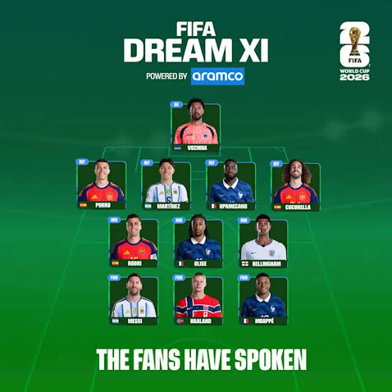 🏆 FIFA unveil official World Cup 2026 Team of the Tournament