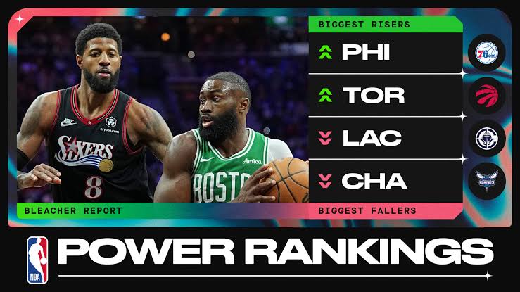 New NBA Power Rankings After Wild Start to Trade and Free Agency Season