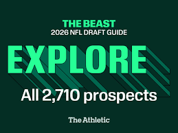 Explore over 2,700 NFL Draft prospects in The Beast 2026