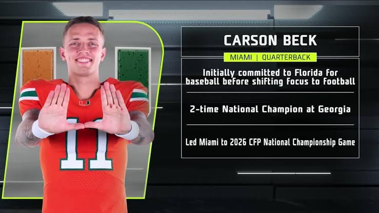 QB Carson Beck to start for Cardinals in Hall of Fame Game