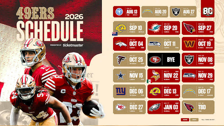 A Game-By-Game Look at the San Francisco 49ers 2026 Schedule Release