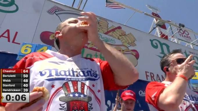 Joey Chestnut Stuffs Face For 18th Coney Island Hot Dog Contest Victory; Miki Sudo Tops Among Women