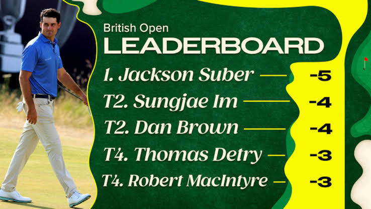 British Open Leaderboard 2026 Review of Top Scorecards and Player Stats on Day 1