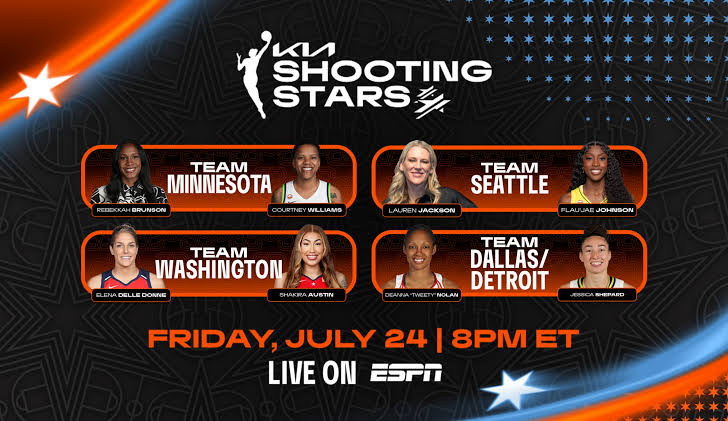 2026 Kia WNBA Shooting Stars Participants