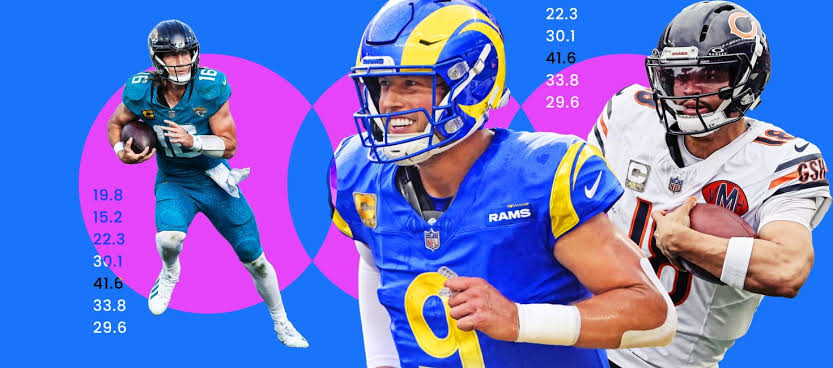 Fantasy Football: 4 Most Reliable Quarterbacks (2026)