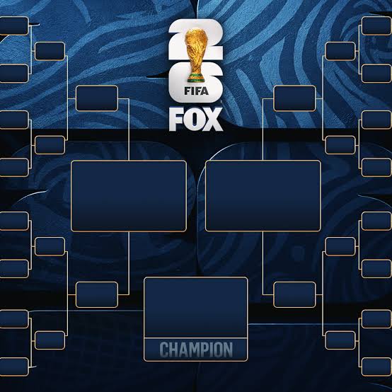 2026 World Cup Bracket: Full Round Of 32 Matchups