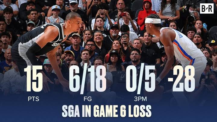 Wemby's Spurs Force Game 7, Final Box Score Stats & Highlights for SGA, McCain from NBA Playoffs