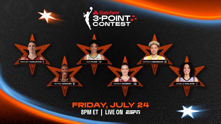 2026 State Farm WNBA 3-Point Contest Participants
