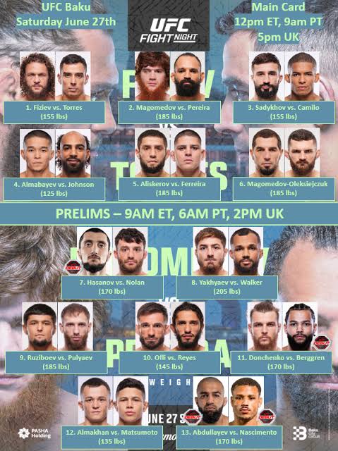 MMAOddsBreaker Staff Picks – UFC Baku