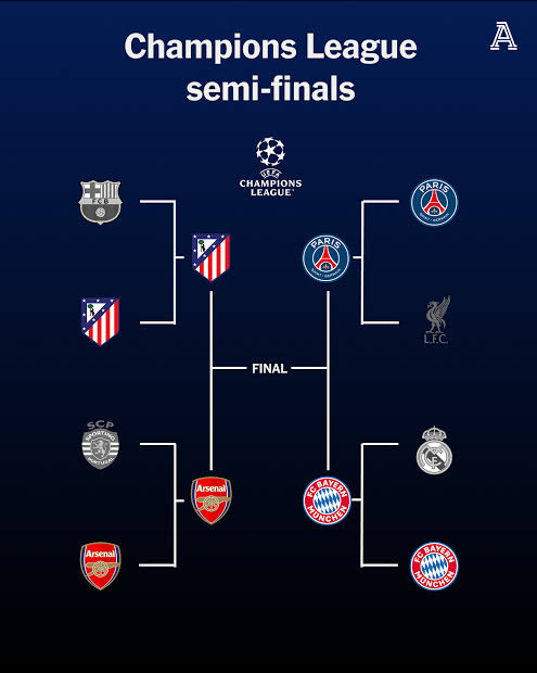 Bayern Munich 4 Real Madrid 3 (agg 6-4): Luis Diaz and Michael Olise seal Champions League classic