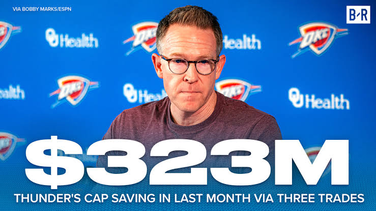 How Thunder Cut Over $300M in NBA Salary Cap, Tax Payments for 2026-27 After 3 Trades