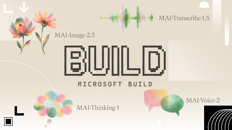 I Tested All 4 of Microsoft's New AI Models. Here's the Brutal Truth