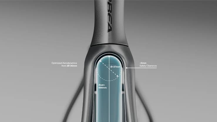 New Orbea Orca Aero launches on the eve of Tour de France with the lowest bottom bracket on the market and HUGE tyre capacity