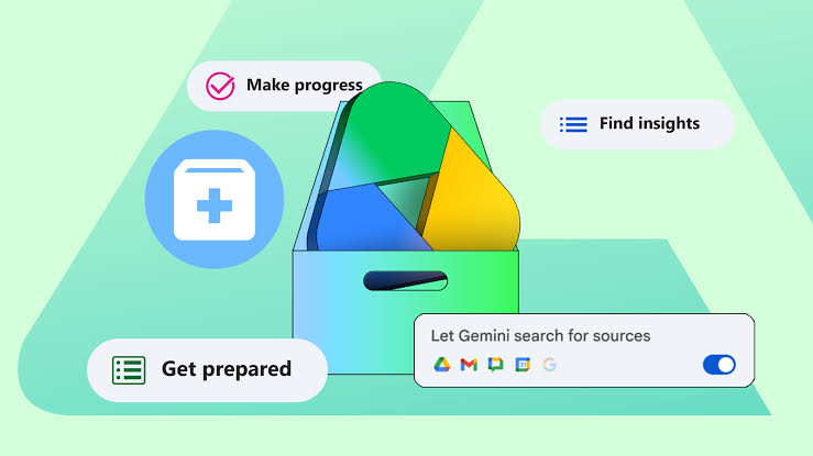 I started using Projects in Google Drive; it instantly boosted my productivity