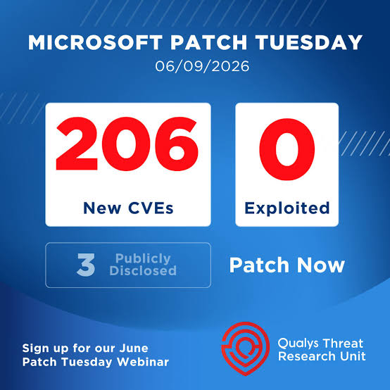 Microsoft and Adobe Patch Tuesday, June 2026 Security Update Review