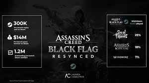 Two summer games due to make a BIG splash