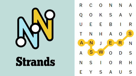 Today’s NYT Strands Hints, Spangram, Answers For Saturday, May 2 (All The Right Moves)