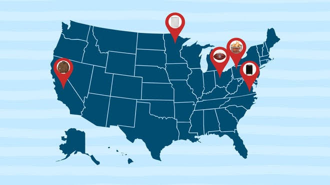 America is turning 250—shop 5 made in USA brands to celebrate 🇺🇸