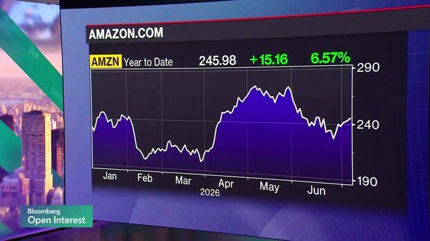 Amazon Fuels AI Debt Boom With Bond Sale of at Least $25 Billion