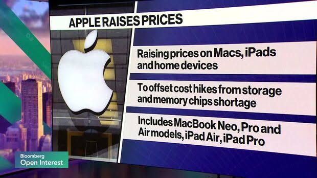 Apple Hikes Mac, iPad Prices on Memory Shortage; Shares Fall