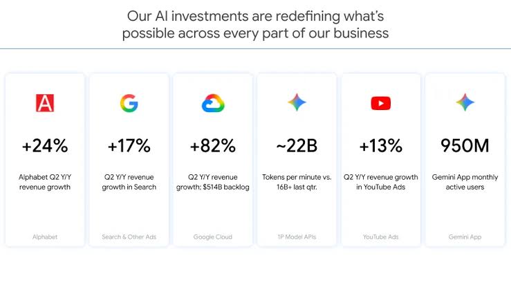 Q2 2026 earnings call: Remarks from our CEO