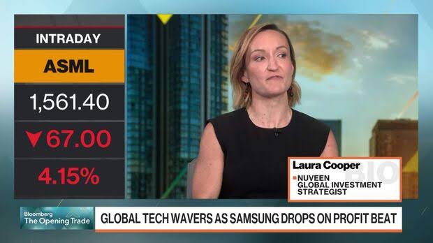 Nasdaq 100 Falls 2% in Chip-Led Rout as Oil Climbs: Markets Wrap