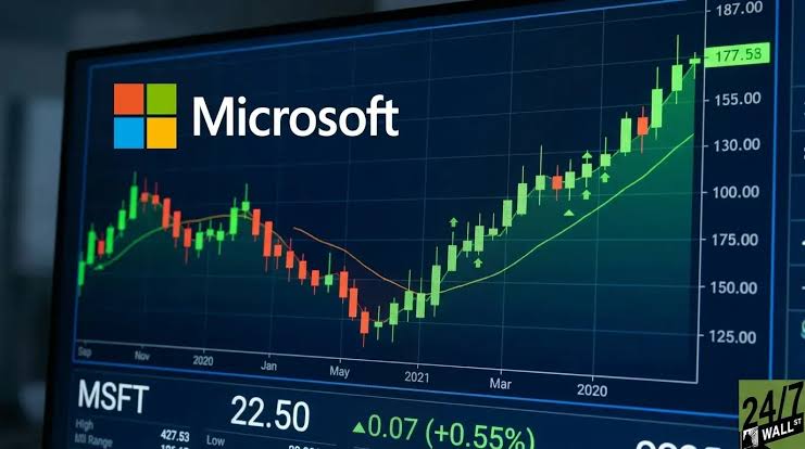 3 Major Reasons to Buy Microsoft Before July 29 Q4 Earnings