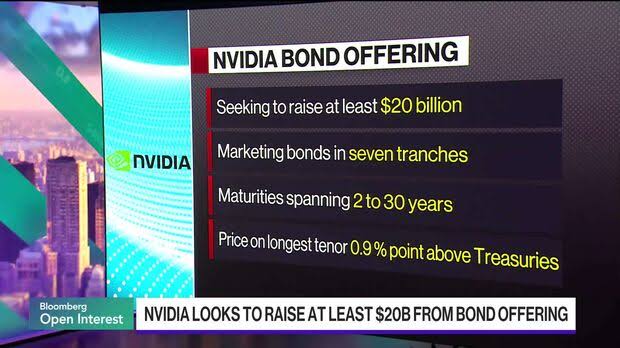Nvidia Joins AI Borrowing Frenzy With $25 Billion Bond Sale