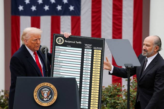 US refunds $100 billion in tariffs struck down by Supreme Court, filing shows