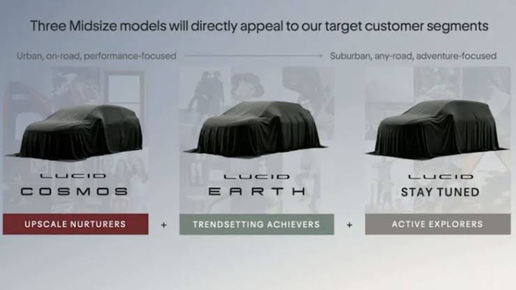 Lucid's Cosmos Delayed Until Next Year As It Deals With A $1 Billion Q2 Loss