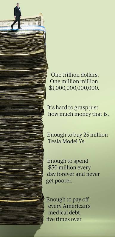 Inside The Over 100-Year Race To The World’s First $1 Trillion Man