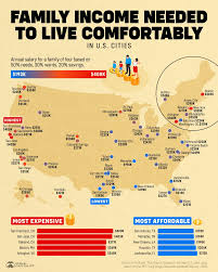 Mapped: Income Needed to Live Comfortably in U.S. Cities