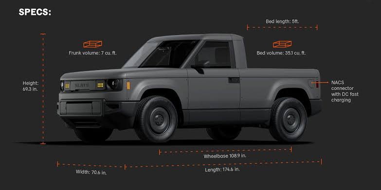 Slate’s electric truck can still dip under $20,000 — but only for some