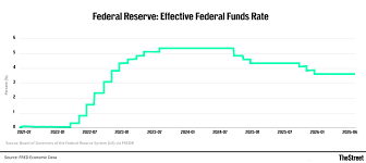 Warsh drops inflation bombshell that could reset interest-rate bets