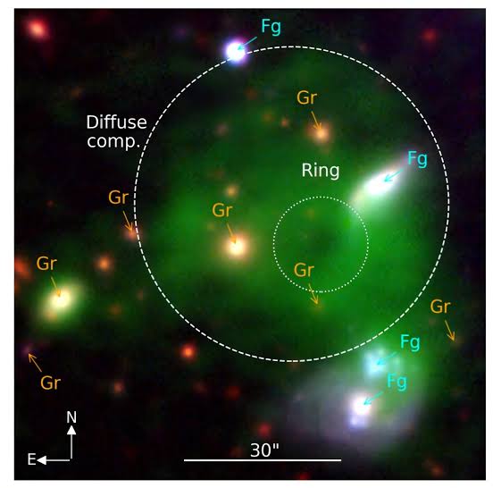Astronomers may have discovered the tiniest odd radio circle