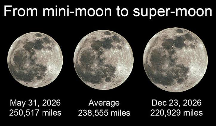 Dennis Mammana: How to Enjoy This Month’s Blue Mini Moon