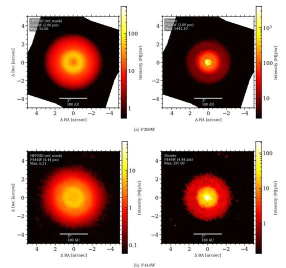 Webb reveals warped structure in nearby TW Hydrae's protoplanetary disk