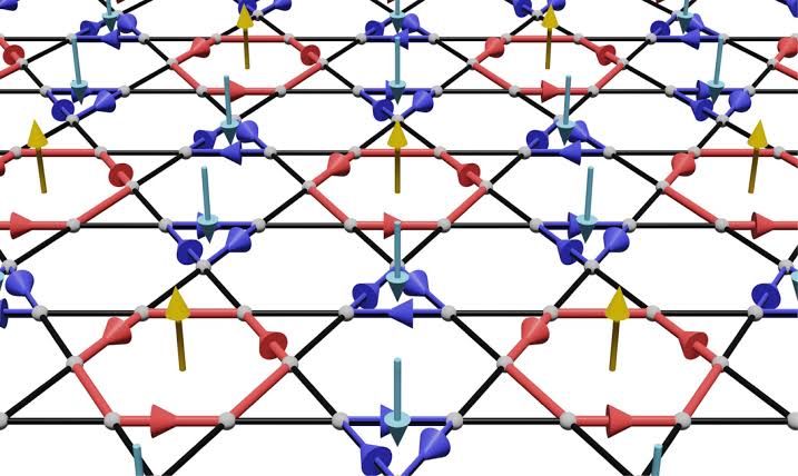 Spontaneous current loops in a kagome metal point to hidden quantum order