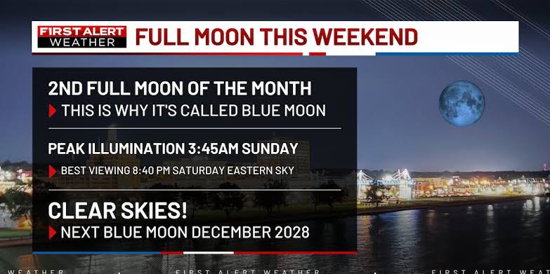 Rare Blue Moon Lights Up the Quad Cities This Weekend: What It Means and When to Watch