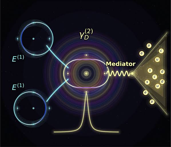 Hidden fifth dimension could tune dark matter resonance, new theory proposes