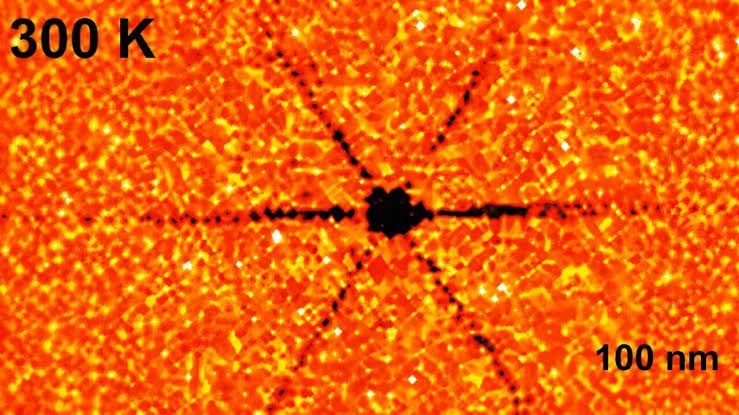 Engineers observe quantum heat waves at room temperature